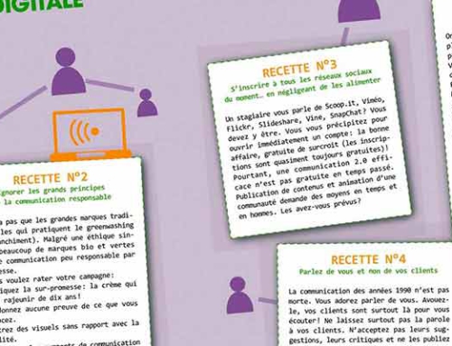 5 recettes pour rater sa communication digitale